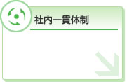 社内一貫体制